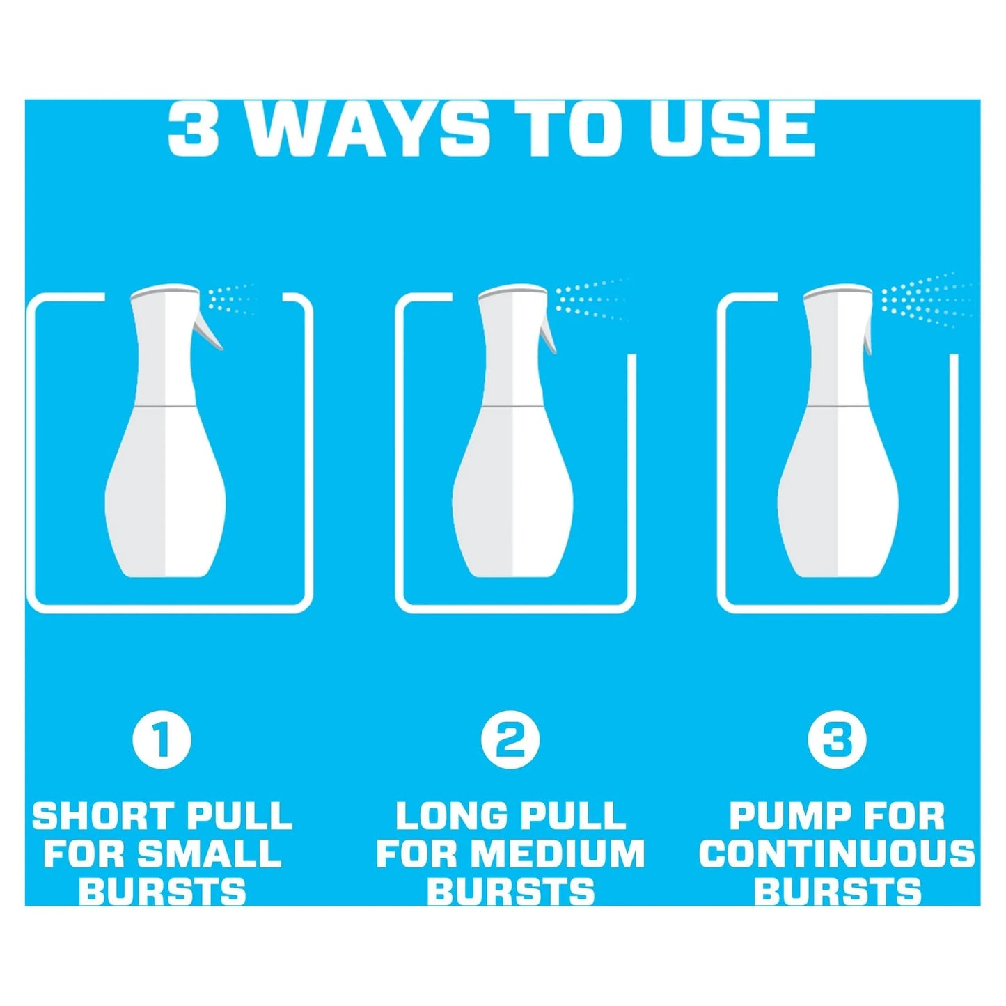 Deep Cleaning Mist Multi-Surface Spray,