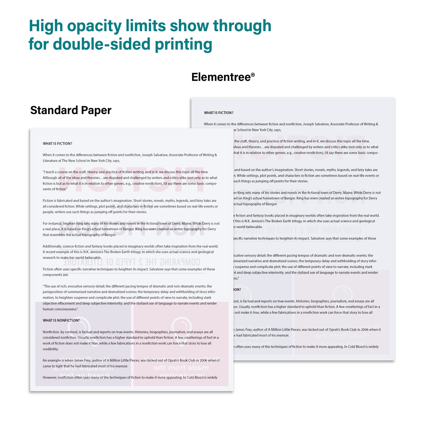 Sustainable Multipurpose Paper, 20 Lb., 8.5" X 11", White, 1500 Sheets