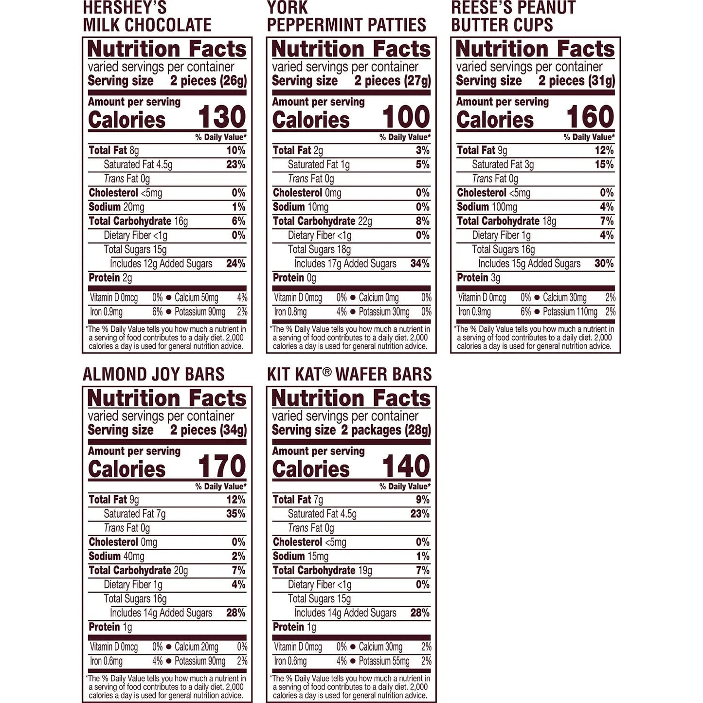Hershey Assorted Chocolate Flavored Snack Size Candy, Party Pack 33.43 Oz