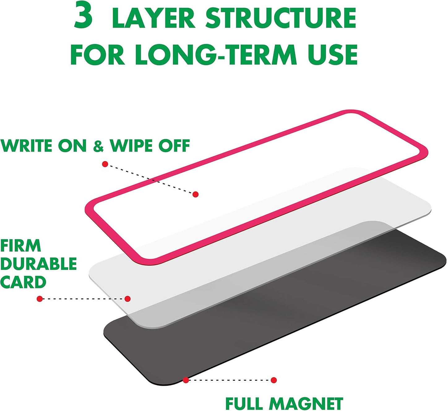 Dry Erase Reusable Name Tag Label