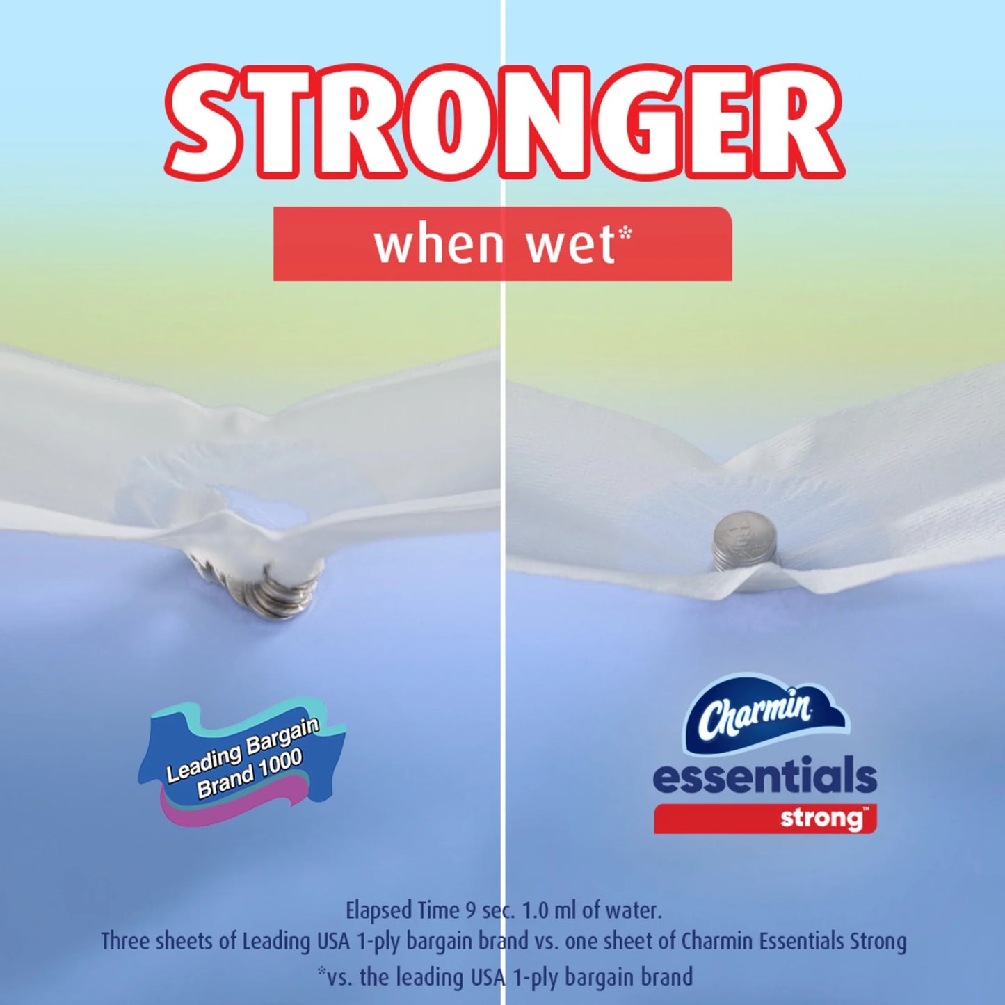 (3 Pack)  Toilet Paper Essentials Strong, 6 Mega Rolls