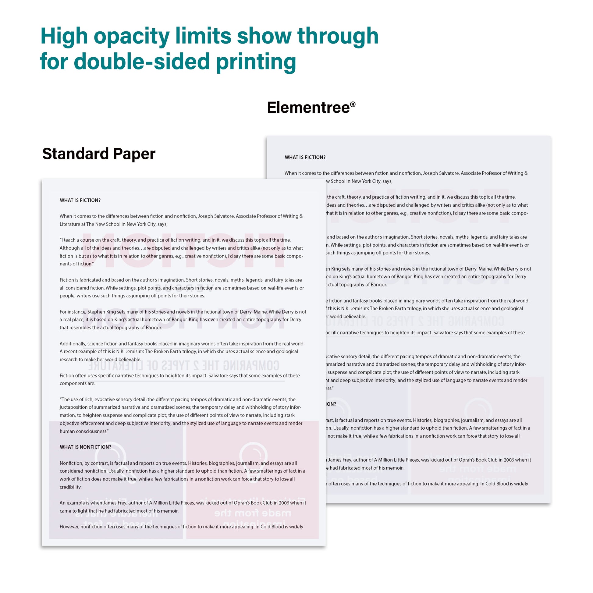 Sustainable Multipurpose Paper, 20 Lb., 8.5" X 11", White, 1500 Sheets