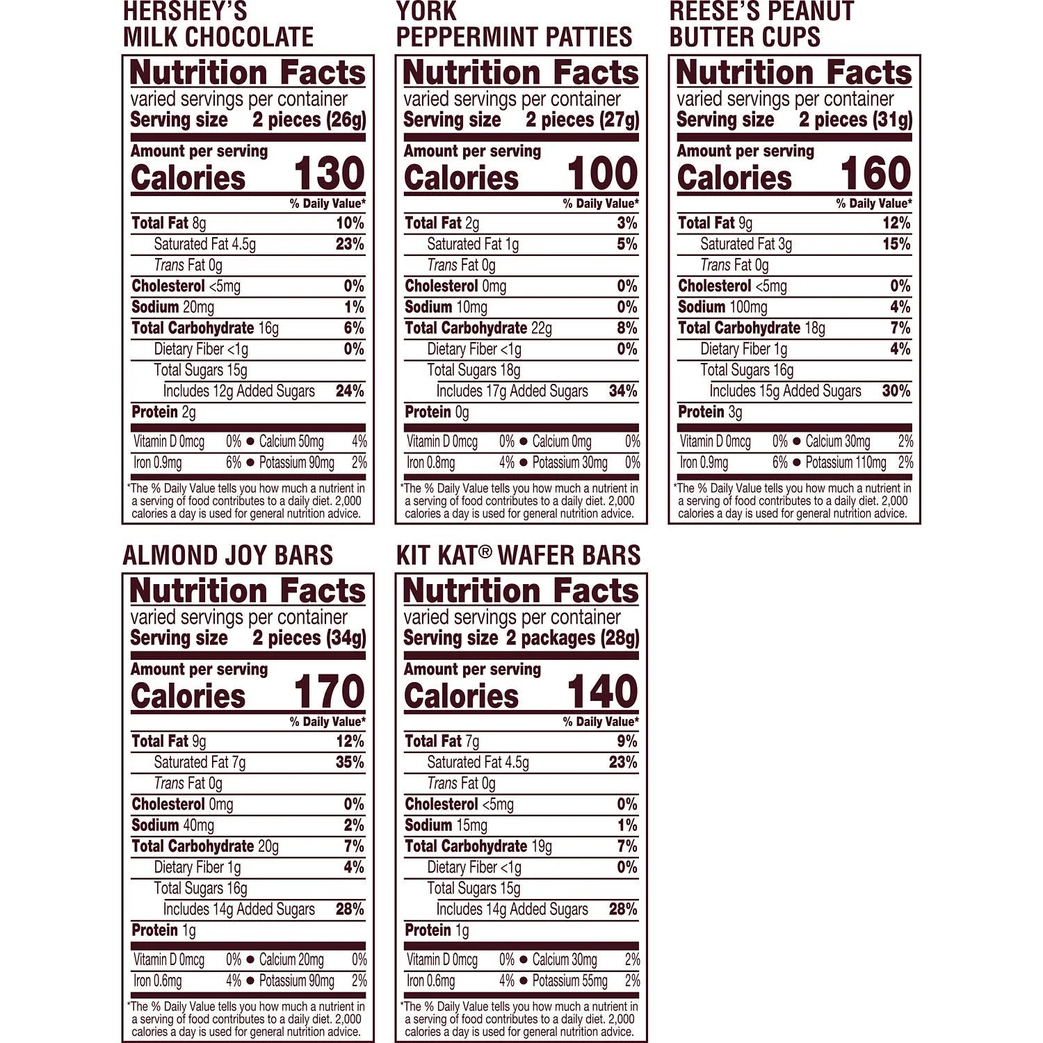 Hershey Assorted Chocolate Flavored Snack Size Candy, Party Pack 33.43 Oz