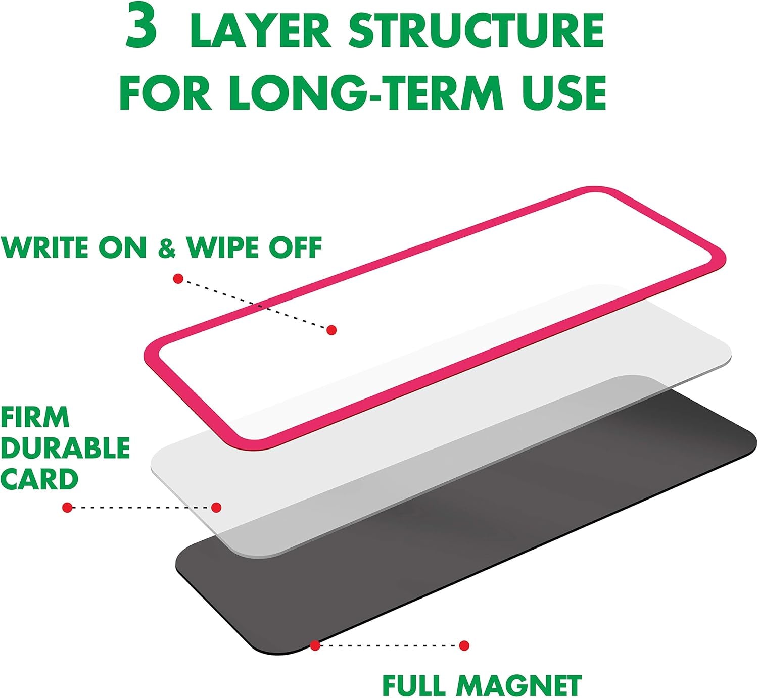  Dry Erase Reusable Name Tag Label 